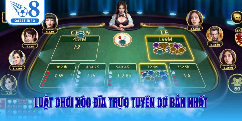 Xóc Đĩa Online - Cơ Hội Săn Thưởng Khủng Với 3 Mẹo Bất Bại 2 Luật chơi xóc đĩa trực tuyến cơ bản nhất